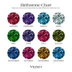 Dainty Initial & Birthstone Necklace
