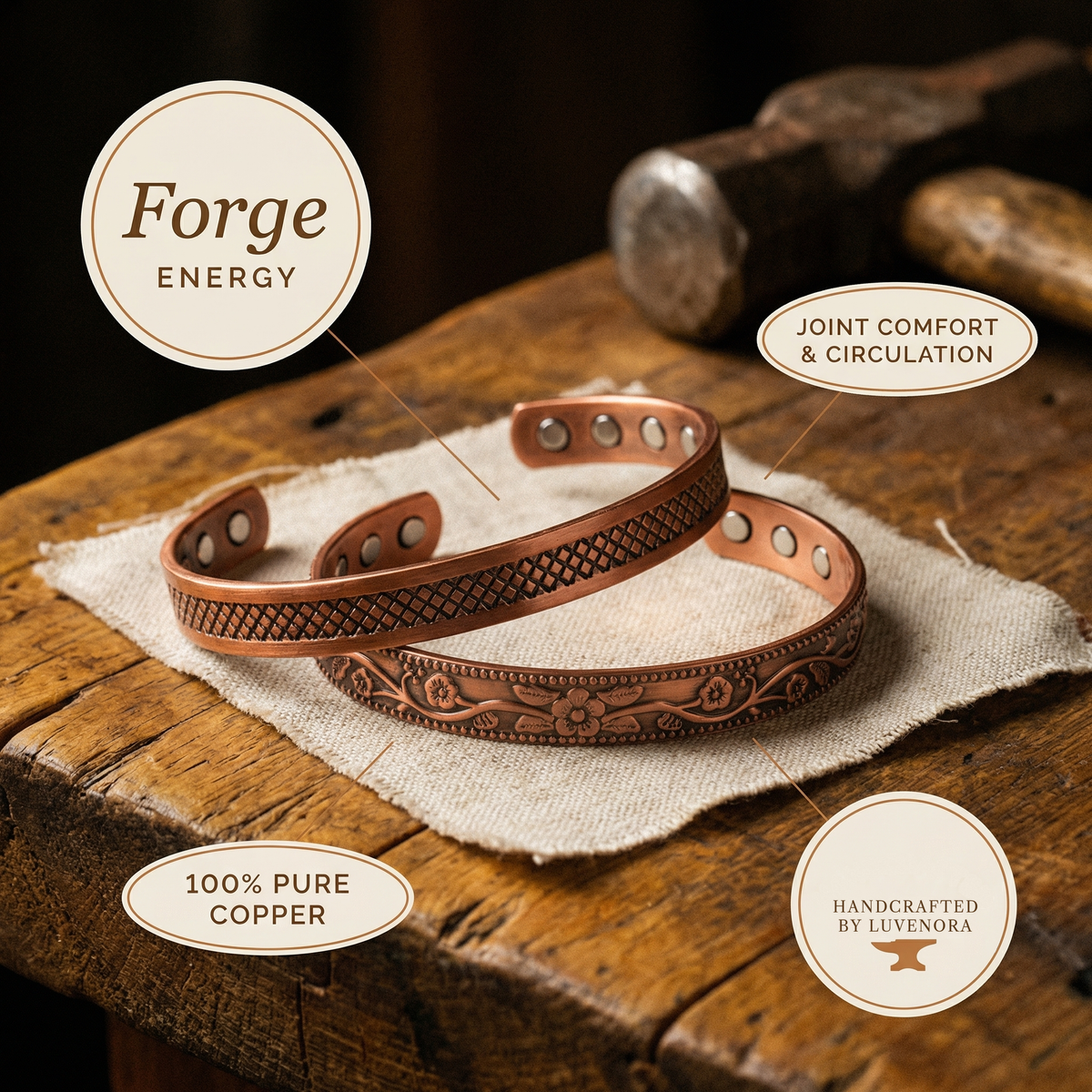 Luvenora's Forge Copper Set